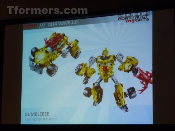 Transformers Products Hasbro Brand Team Panel  (61 of 175)